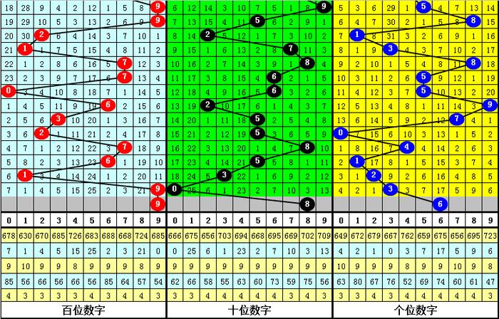 二四六香港资料期期准千附三险阻,绝对经典解释落实_复刻版29.41