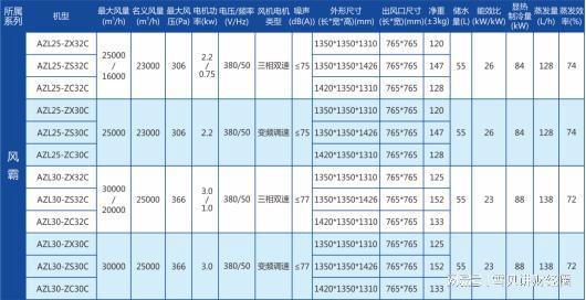 新澳2024今晚开奖结果,广泛的解释落实支持计划_标准版71.259