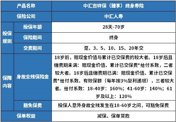 新澳2024大全正版免费资料,诠释分析解析_WP版33.252