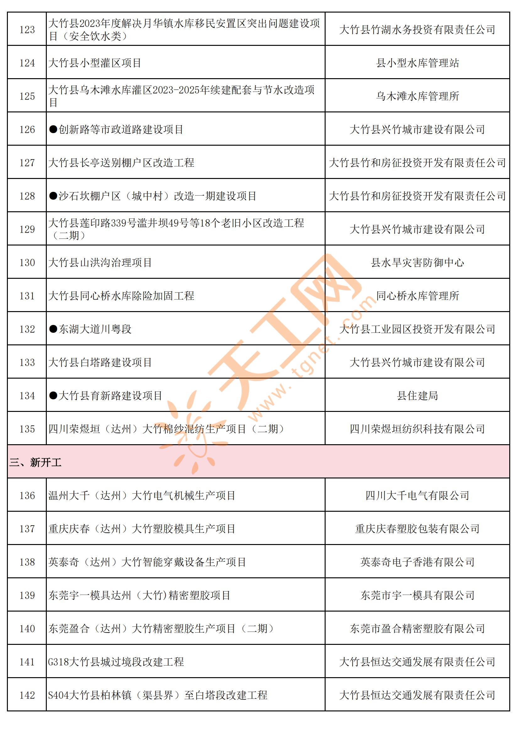 第215页