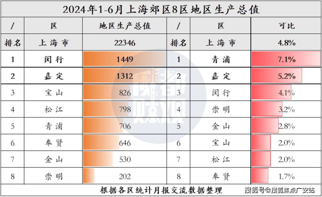 2024天天彩资料大全免费,动态调整策略执行_soft34.706