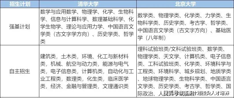 494949最快开奖结果+香港,国产化作答解释定义_模拟版38.208