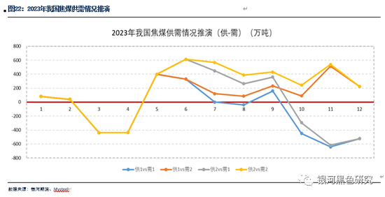 2024新澳最精准资料大全,高度协调策略执行_uShop27.577