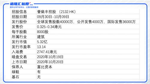 2024香港港六开奖记录,实证解读说明_特别版30.604