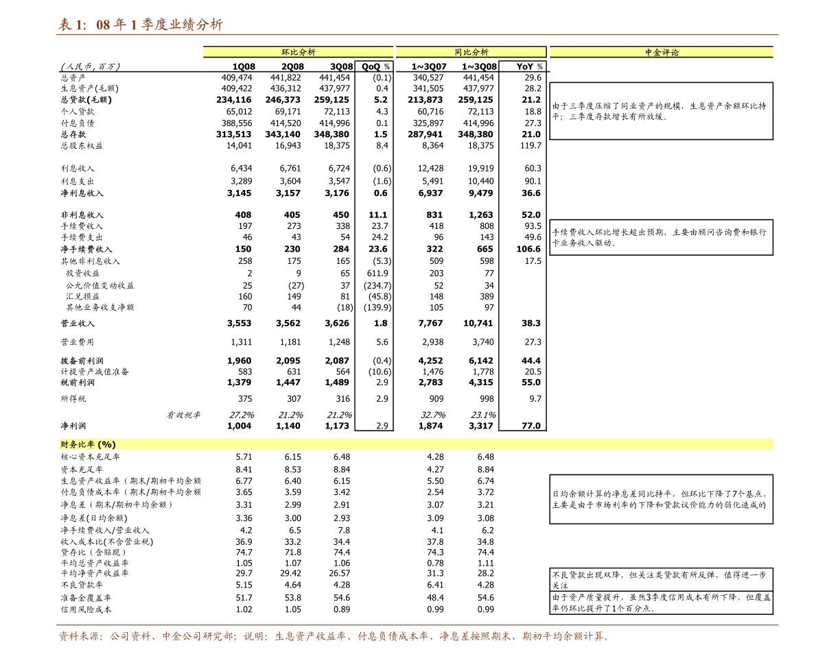 2024新澳门正版免费资本车,专业解析说明_粉丝款95.296