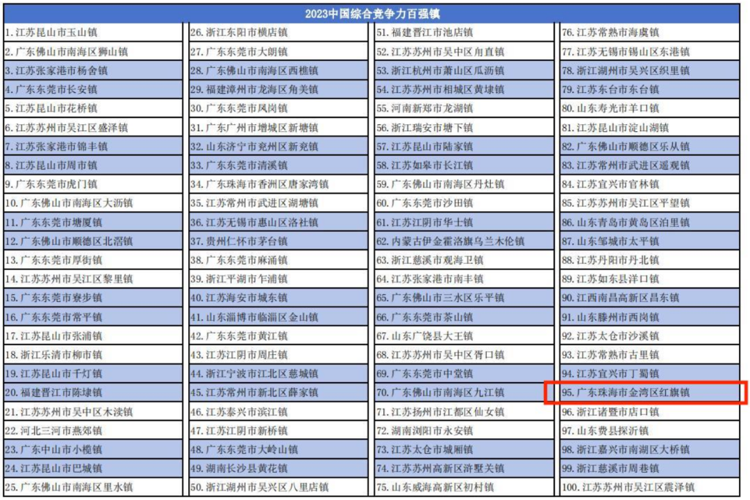 新澳天天开奖资料大全1050期,全面理解执行计划_尊贵款66.764