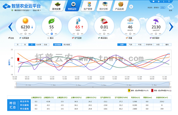 新澳门资料最准免费大全,高效计划分析实施_YE版10.448