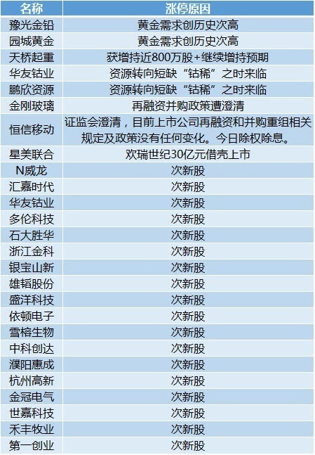 2024年新澳门开奖号码,效率资料解释定义_1080p18.468