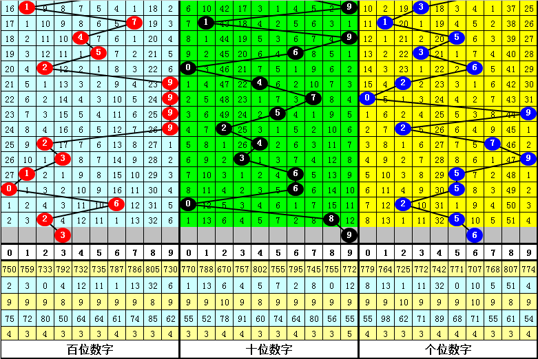 澳门一肖一码一一子中特,系统解答解释落实_XR57.40