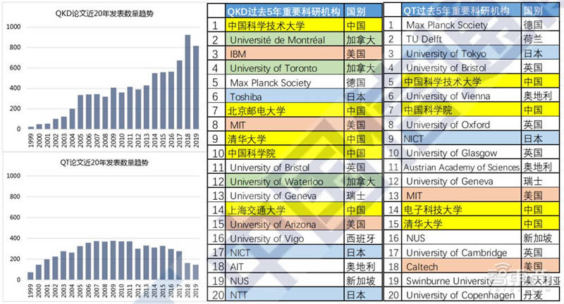 2024年澳门今晚开什么码,新兴技术推进策略_战斗版87.423