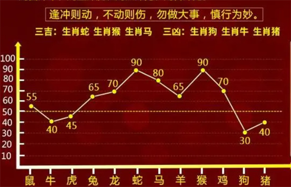 最准一肖一码一一中特,经济性执行方案剖析_游戏版14.60