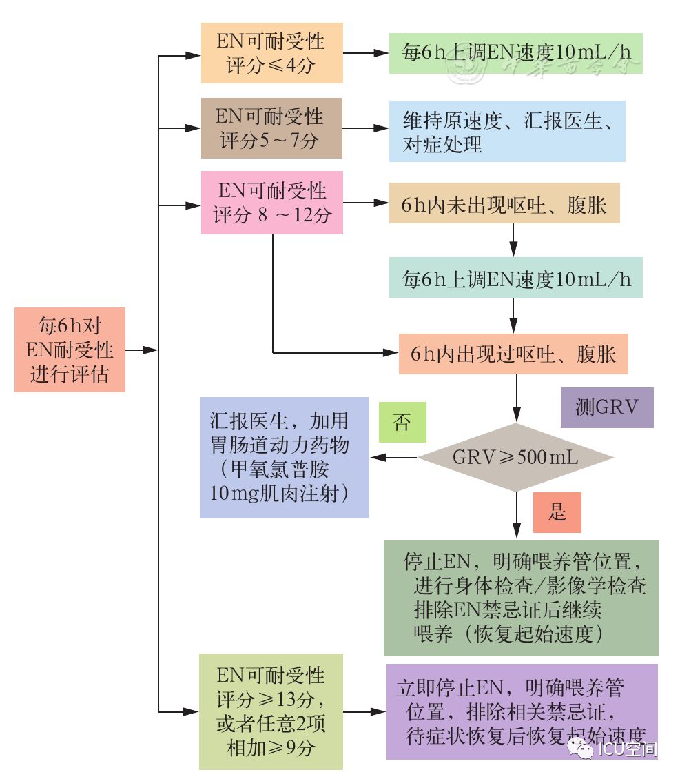 管家婆一码一肖100中奖,标准化流程评估_app49.481