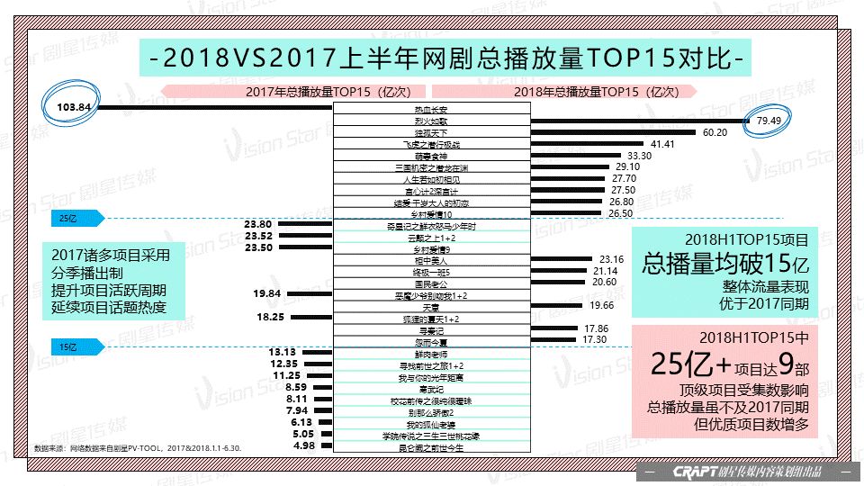 7777788888新奥门,数据资料解释落实_3D30.709