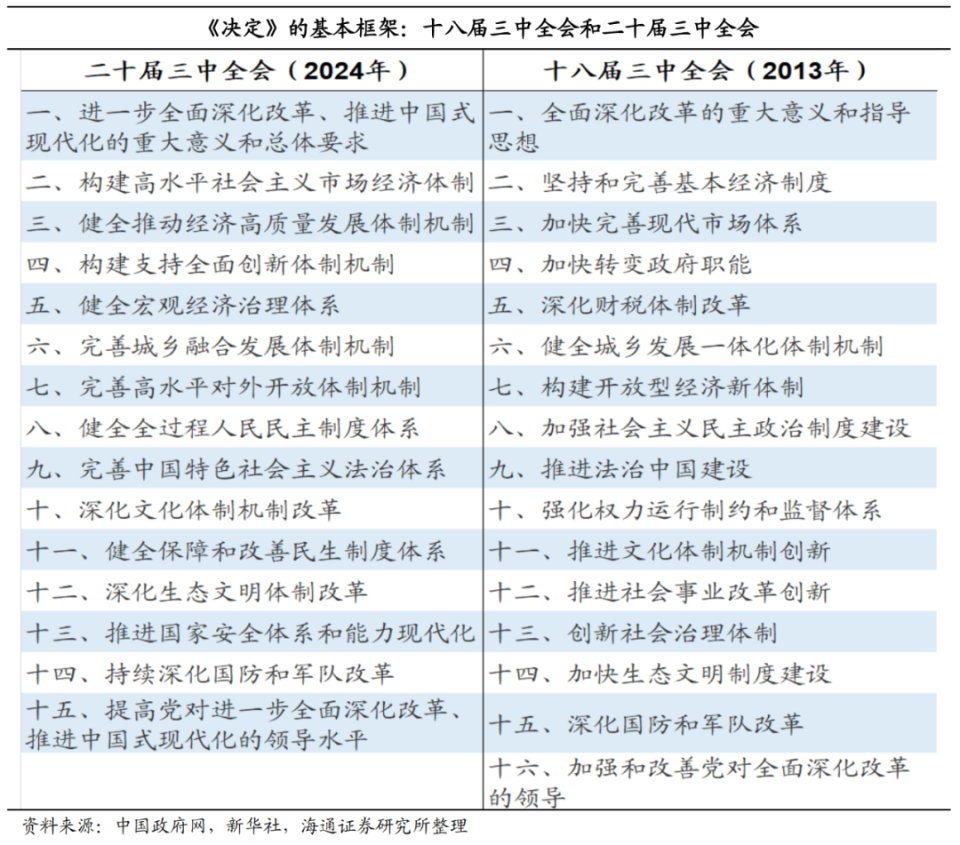 7777788888新澳门正版,现状解答解释定义_精装版68.749