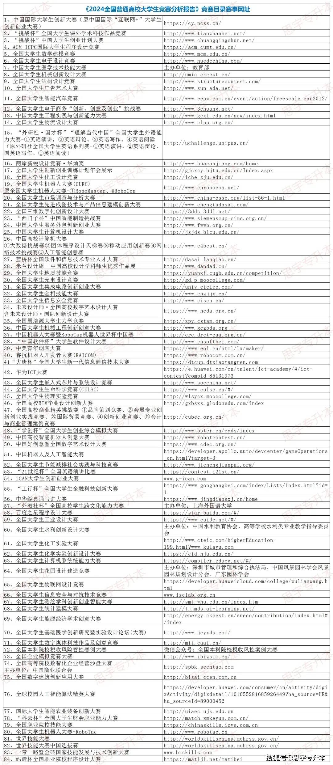 最准一码一肖100%噢,＊＊四、一码一肖的局限性＊＊