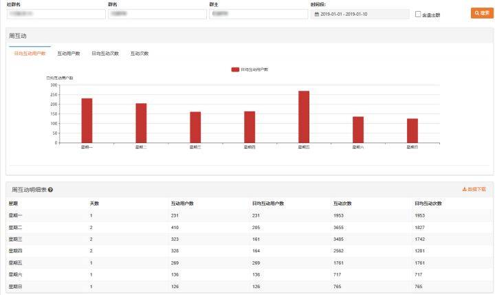 白小姐一码中期期开奖结果查询,数据驱动执行设计_扩展版63.457