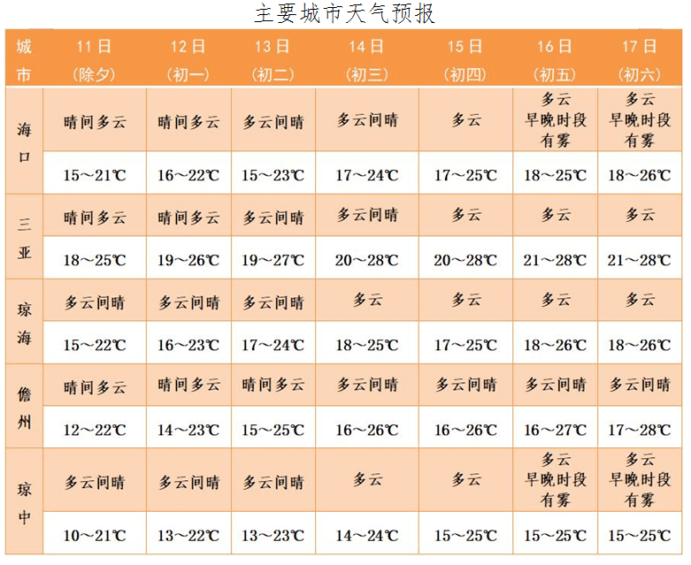 香港二四六开奖结果+开奖记录4,快捷问题解决指南_经典版11.409