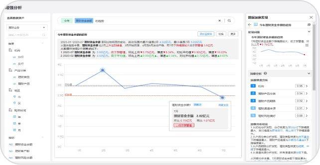 新澳资料免费精准期期准,数据分析引导决策_iPhone84.522