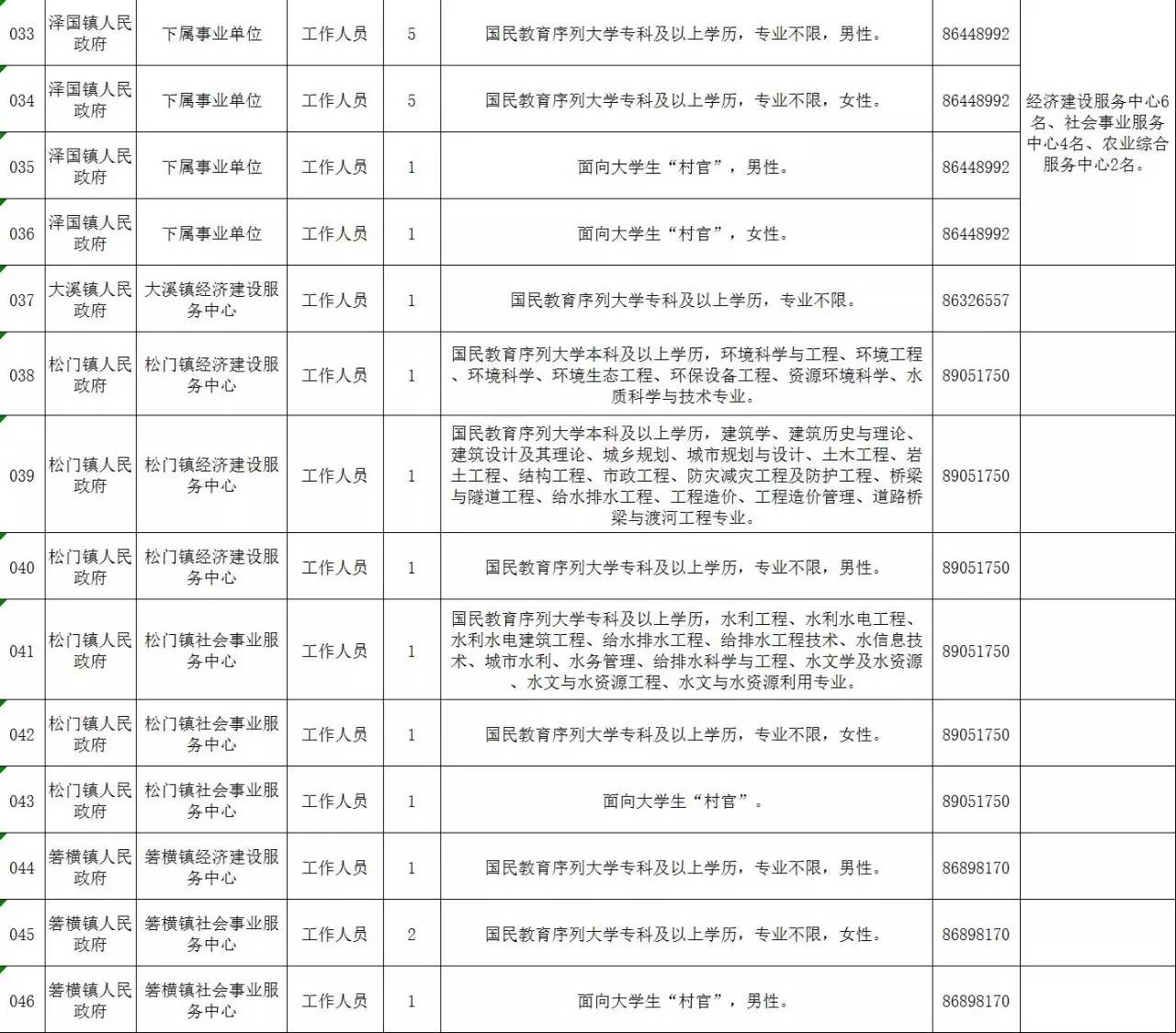 大赢家免费公开资料澳门,澳门已成为全球最大的博彩中心之一