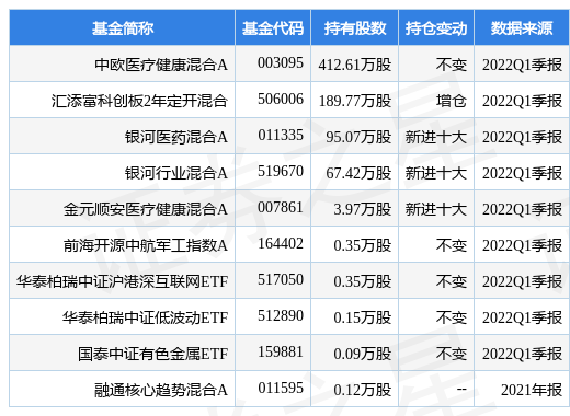 新澳今晚上9点30开奖结果是什么呢,数据资料解释落实_储蓄版68.512