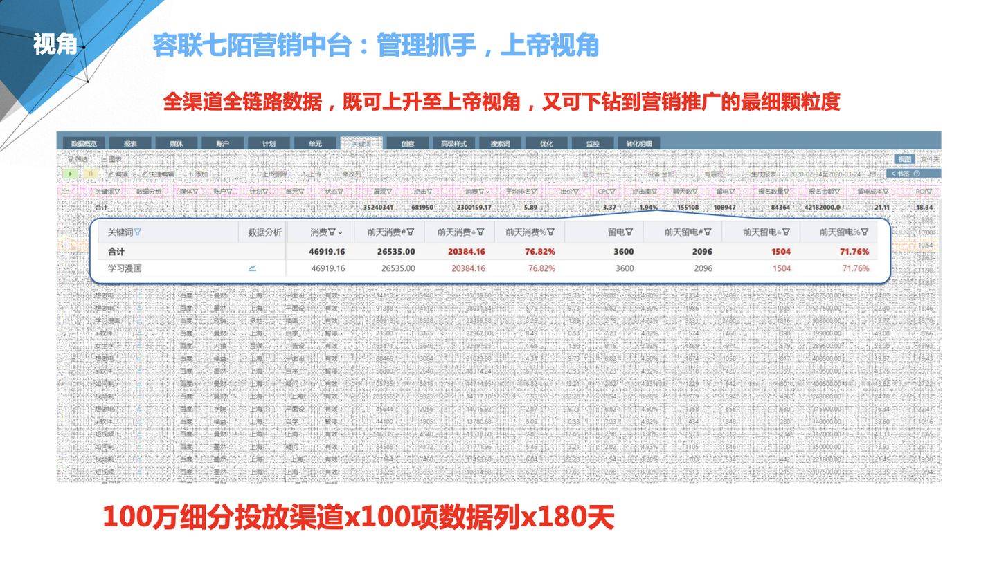 管家婆一哨一吗100中,时代资料解释落实_Essential19.114