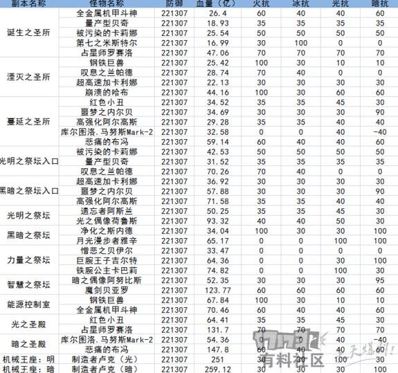 今晚澳门特马开的什么,性质解答解释落实_V277.580