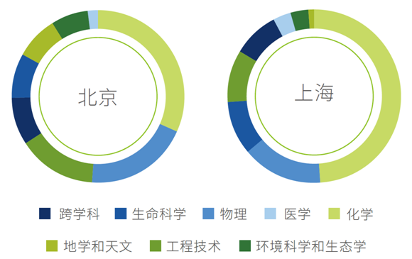 澳门今晚开特马+开奖结果课优势,- ＊＊数据分析＊＊：通过统计和分析历史数据