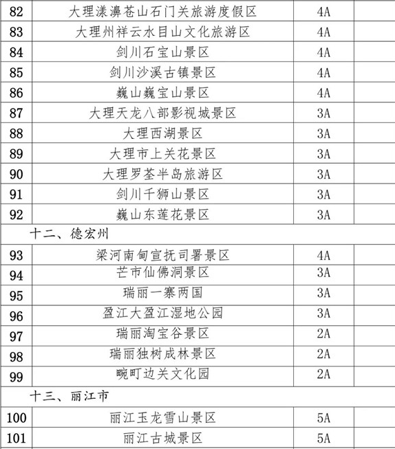 新澳门天天开奖资料大全,清晰计划执行辅导_Premium41.144