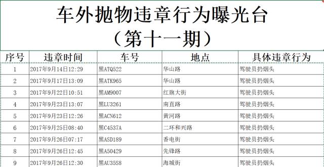 新奥六开奖号码记录,可靠解析评估_影像版13.744