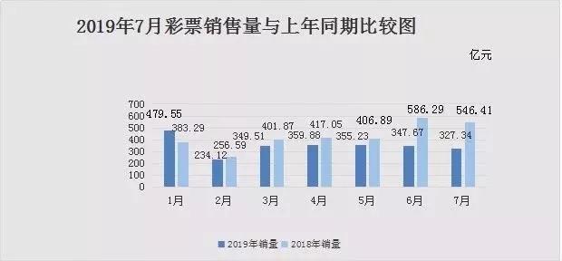 天天彩澳门天天彩开奖结果,实地解析数据考察_1080p25.466