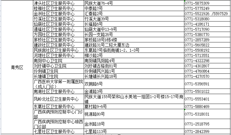 2024年新澳开奖结果公布,快捷解决方案问题_3DM25.741