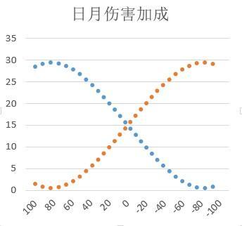 澳门最准最快的免费的,精细策略分析_VE版58.124