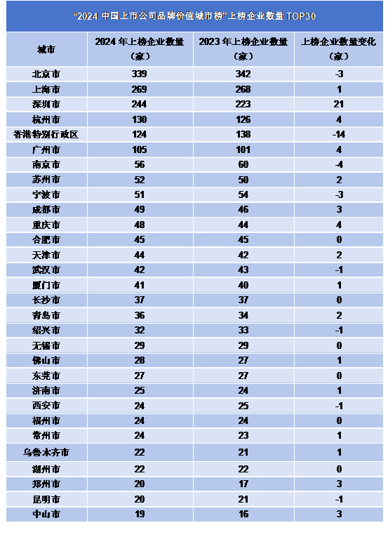 2024年香港港六+彩开奖号码,6）虽然看起来很吸引人