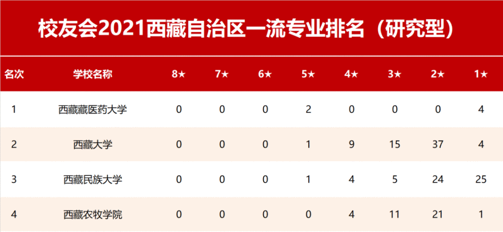 新澳门一码一肖一特一中2024高考,最新研究解释定义_社交版72.211