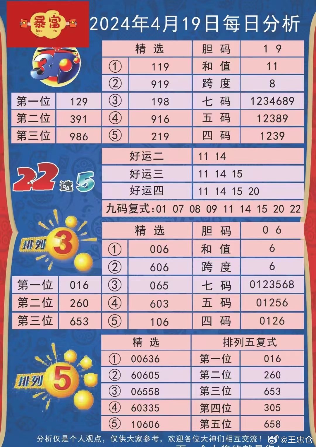 2024年新澳历史开奖记录,准确资料解释落实_网页版66.632