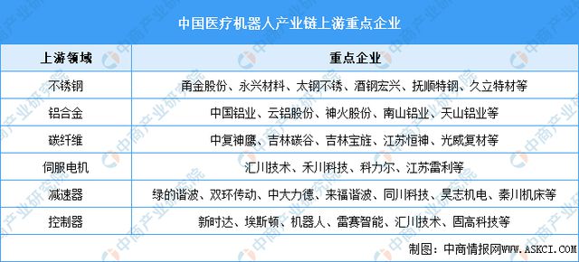 新奥2024年精准资料,关注人工智能在医疗领域的最新研究成果和应用案例