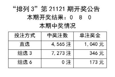 新奥全部开奖记录查询,高速方案规划响应_QHD92.753