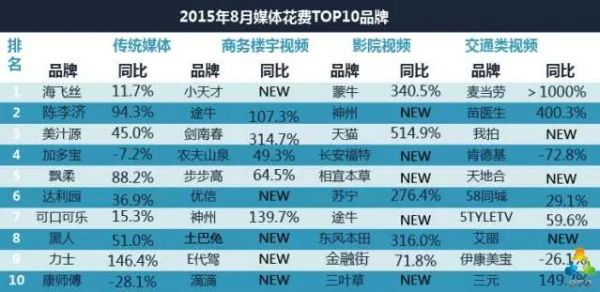 新奥内部资料网站4988,结构化推进评估_进阶款34.749