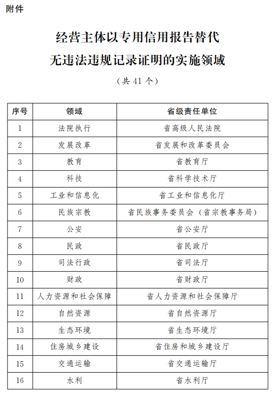 2024新澳门开奖记录,社会责任方案执行_U36.35