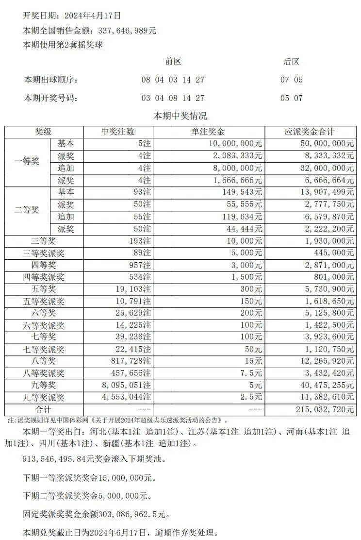 澳门开奖结果+开奖记录表013,效率资料解释落实_36091.103