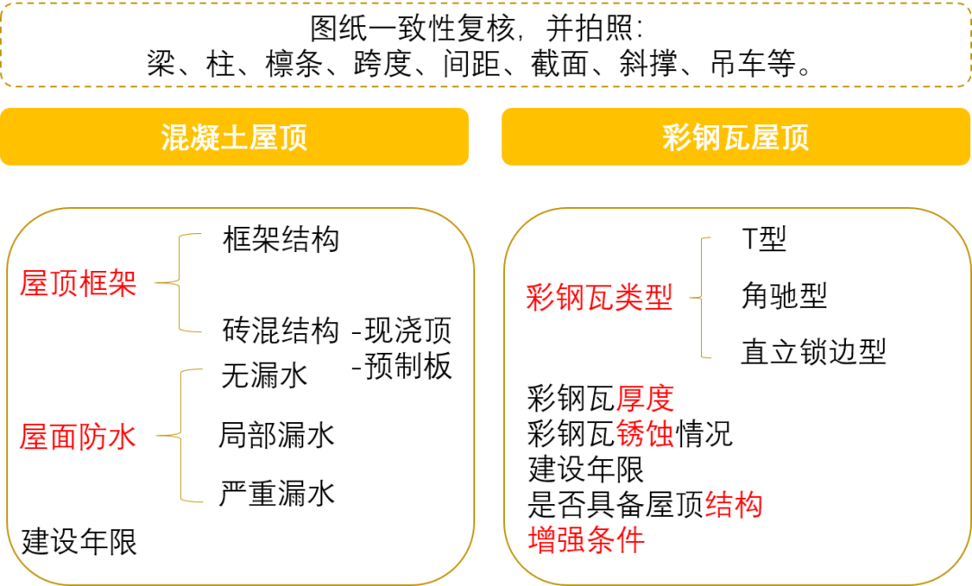 新奥2024精准正板资料,互动性执行策略评估_Harmony57.284