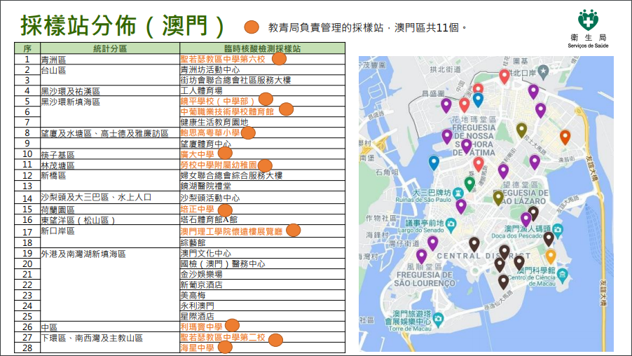 六资料澳门免费,实地分析验证数据_手游版47.22