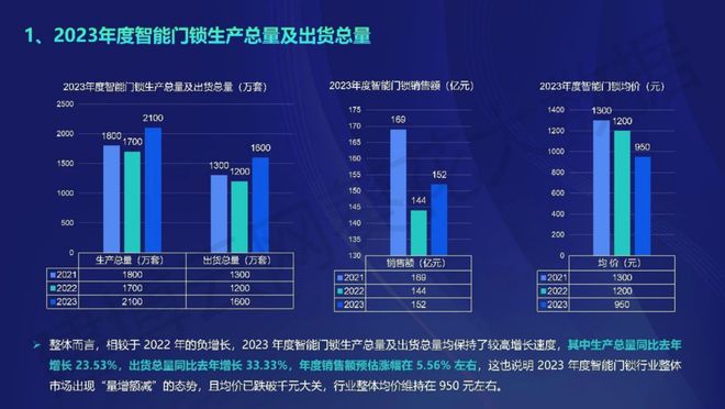 2024新奥正版资料免费提供,安全性方案设计_nShop58.176