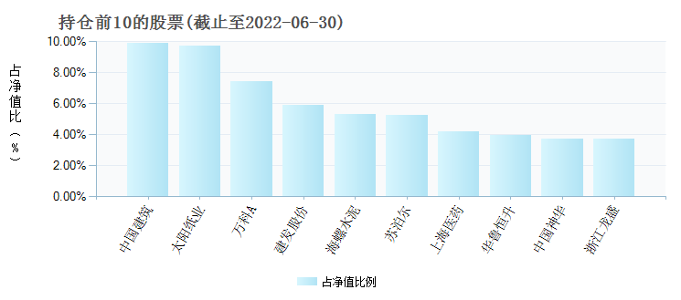 新澳新澳门正版资料,实地数据分析计划_SHD89.164