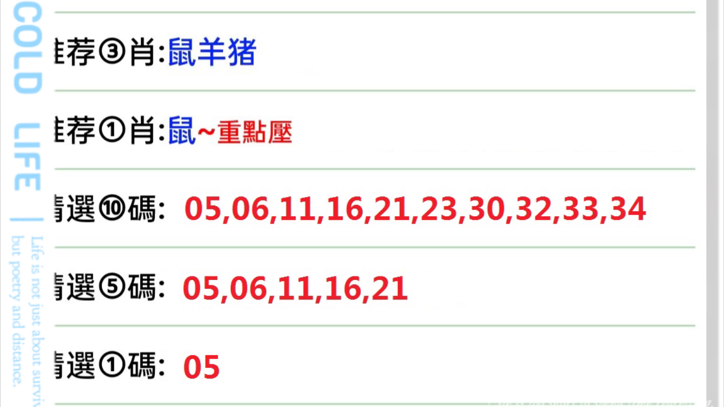 新澳门平特一肖100期开奖结果,可持续执行探索_8K42.340