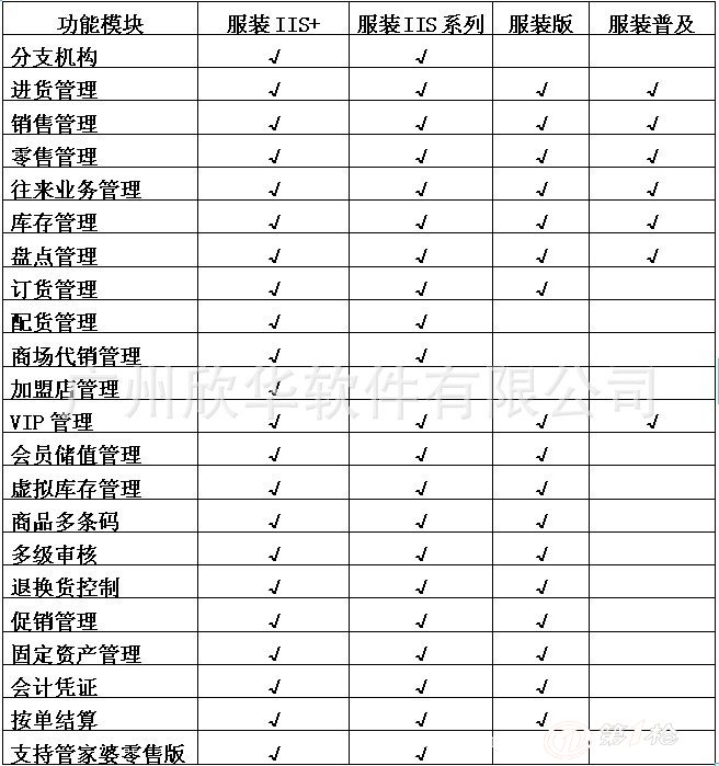 2024年管家婆一肖中特,快速落实响应方案_UHD款96.557